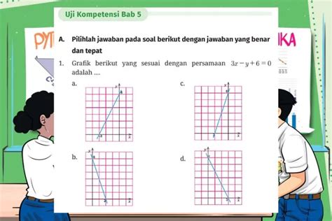 Kunci Jawaban Matematika Kelas Halaman Uji Kompetensi Bab