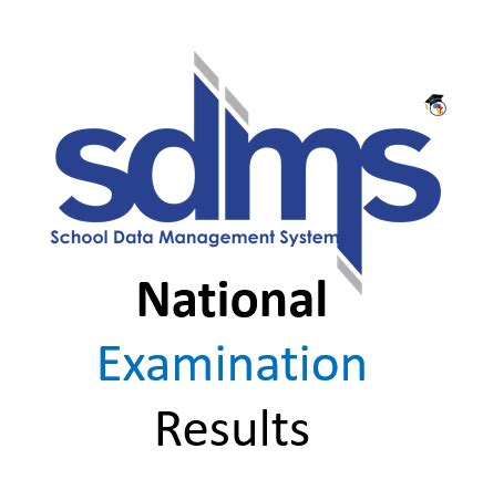 SDMS Results 2024 Sdms Gov Rw National Examination Results