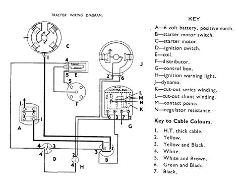 Ford 9n Wiring Diagram 12 Volt Conversion