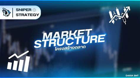 สอนตีโครงสร้างตลาดด้วยmarket Structure ง่ายๆ D4xia Snt Youtube