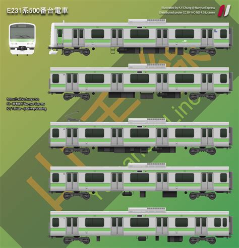 Jr East E231 500 Series Yamanote Line Livery Nanyue Express