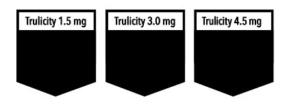 Trulicity & Weight Loss | HCP | Trulicity (dulaglutide)