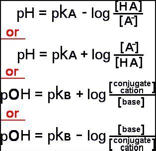 Acids and Bases | Wyzant Resources | Chemistry classroom, Chemistry ...