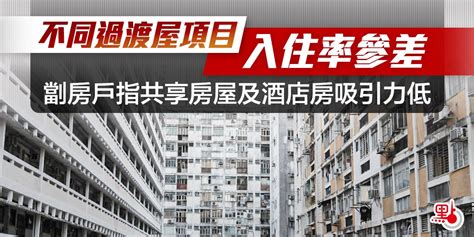 不同過渡屋項目入住率參差 劏房戶指共享房屋及酒店房吸引力低 港聞 點新聞