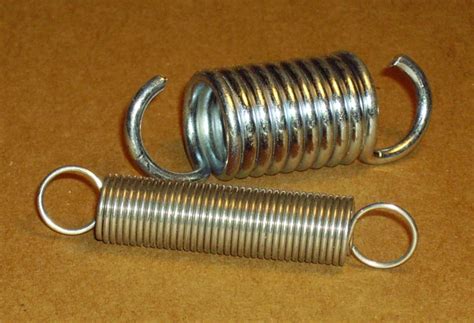 Difference Between Open Coil And Closed Coil Helical Spring