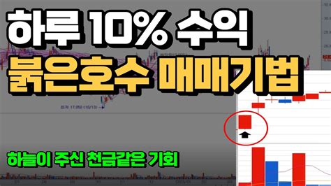 씨에스윈드 🔥알면 쉬운 현존 최강의 단타 매매기법 주식초보도 쉽게 하루 10 벌 수 있는 매매기법입니다 Youtube