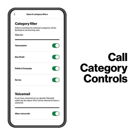 Wireless Zone, Verizon Authorized Retailer
