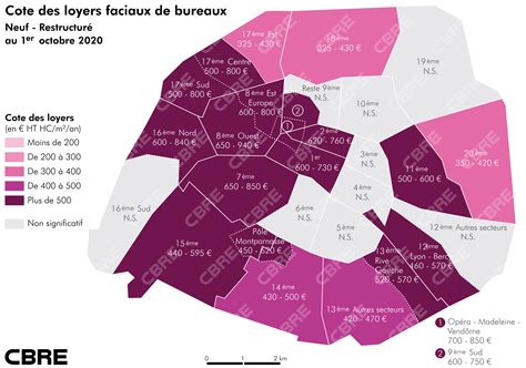 Bureaux à Paris un m² combien deuros Chiffres 3ème trimestre 2020