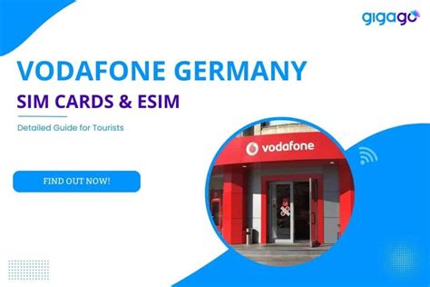 How To Get And Activate Vodafone SIM Card ESIM 2024 Guide For Tourists