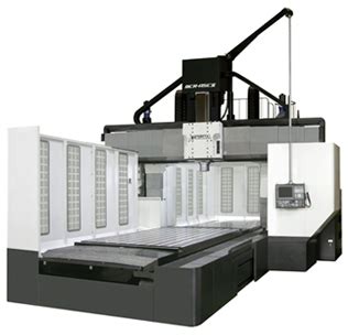 OKUMA MCR A5CII 35X65 Gantry Machining Centers Incld Bridge Double