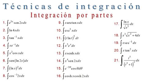 Técnicas de INTEGRACIÓN Método de INTEGRACIÓN POR PARTES Solución