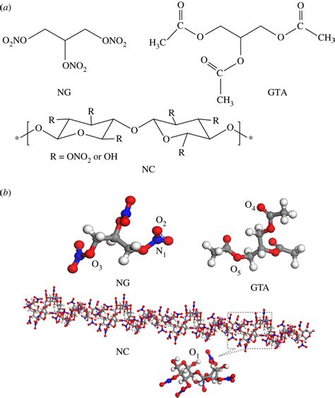 Molecular A And Optimized Chemical Structures B Of The NC Polymer