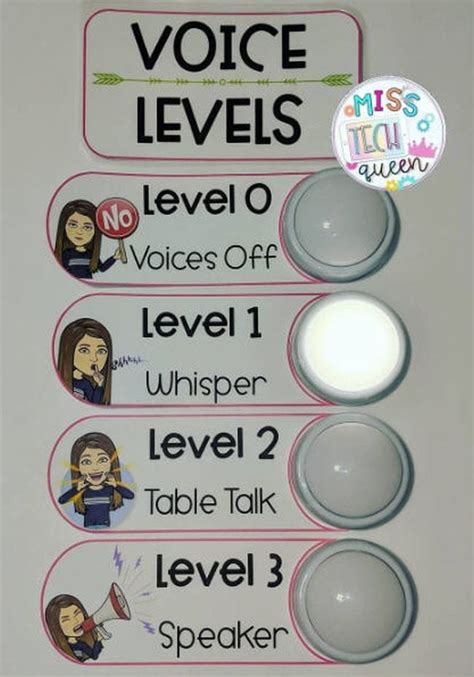 17 Bright Ideas For Using Tap Lights In The Classroom We Are Teachers