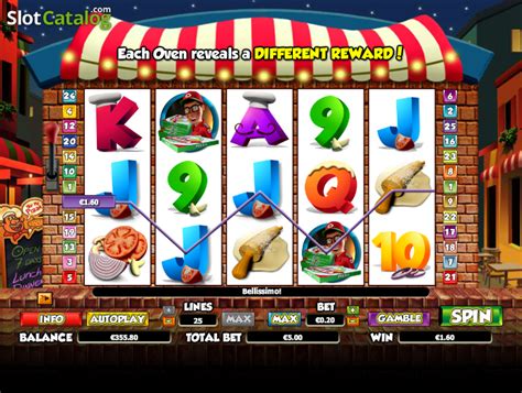 Pizza Prize Slot Free Demo And Game Review Nov 2024