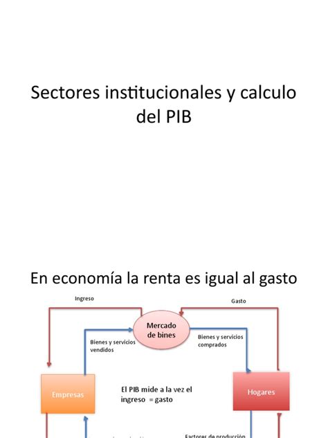 Clase 3 Sistema De Cuentas Nacionales Y Metodos De Calculo Pdf Producto Interno Bruto