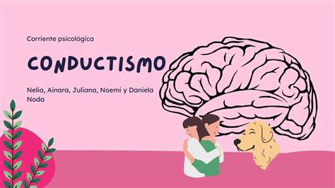 Conductismo en la psicología social estudio y aplicaciones Colegio