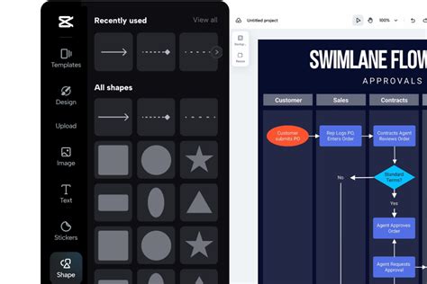 Free Flowchart Maker: Create Flowcharts Online