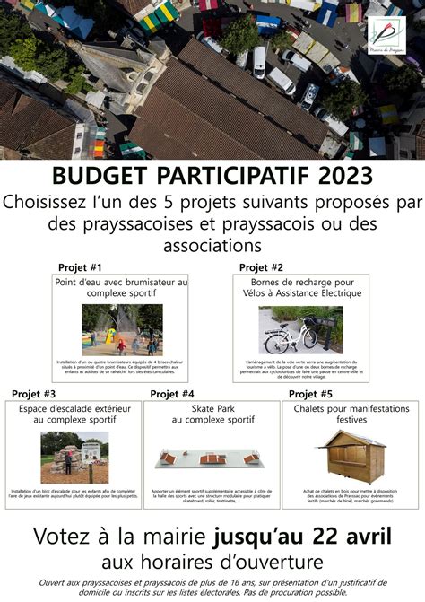 Prayssac Affiche Vote Budget Participatif Ccvlv