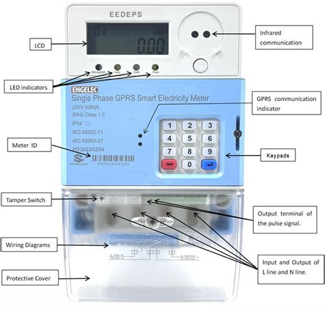 Single Phase Keypad Sts Token Prepaid Electricity Meter Gsm Remote