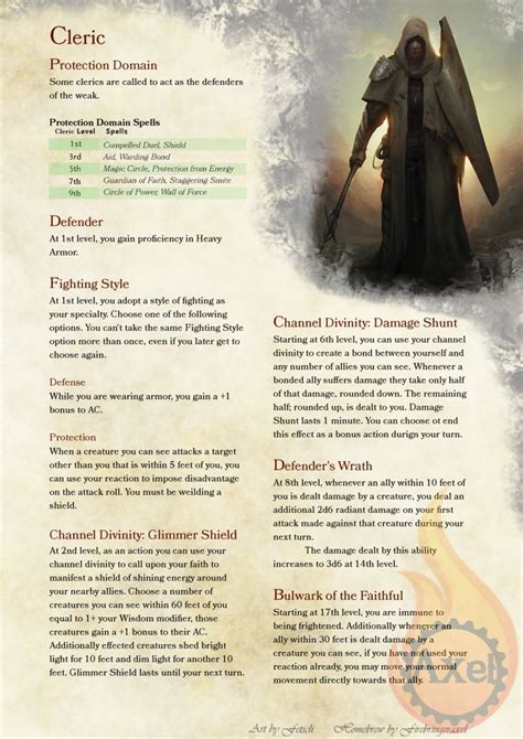 Pin By Kassimir On Character Sheets Dnd Cleric Dungeons And Dragons