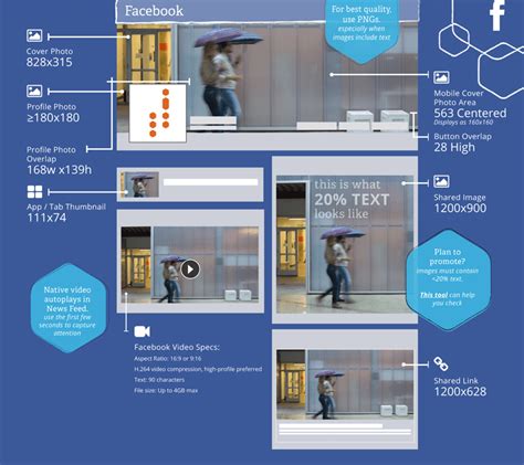 Guide Des Dimensions Des Images Sur Facebook Webmarketing Conseil
