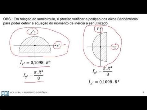 Aula 5 Estática Momentos de Inércia Exercícios resolvidos YouTube