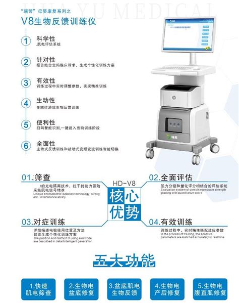 盆底肌电生物反馈刺激仪盆底评估治疗仪生产厂家 瑞茜V8 招商代理 环球医疗器械网