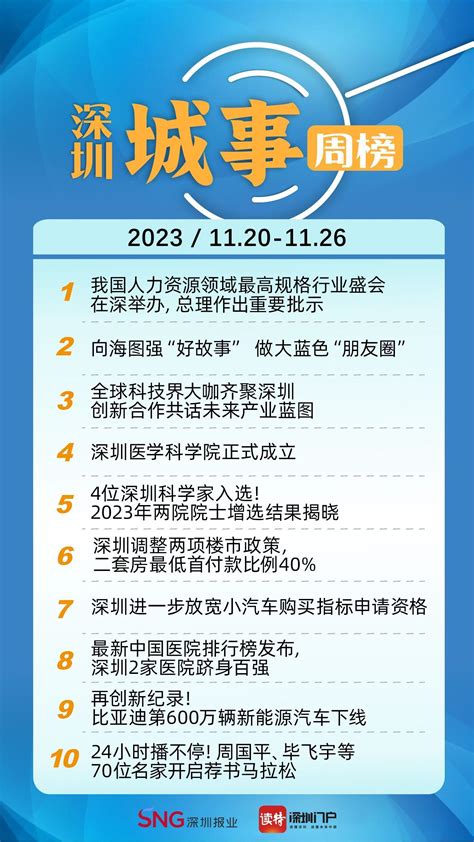 他们齐聚深圳，因何而来？ 深圳城事周榜（1120—1126）