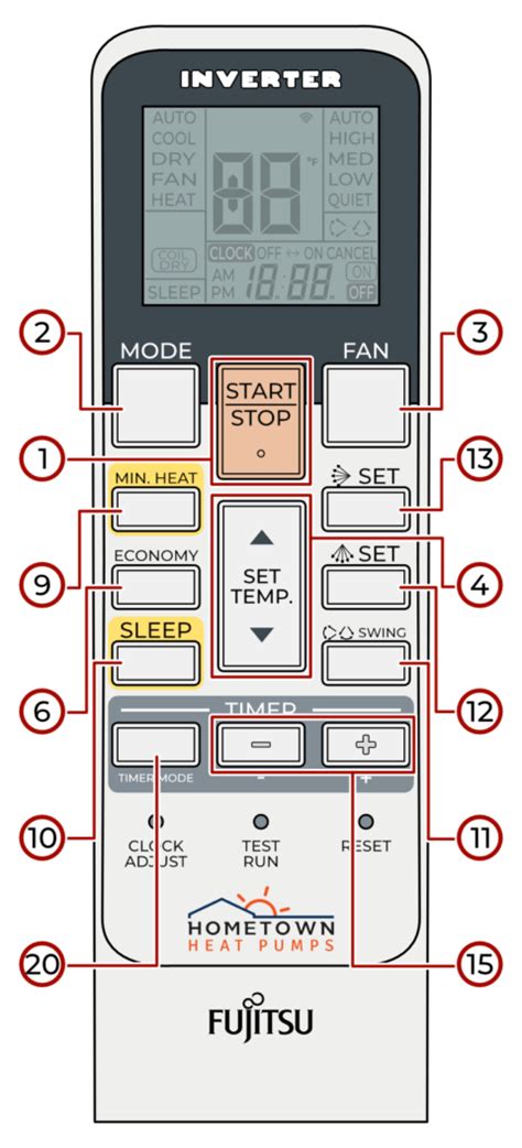 Fujitsu Heat Pump Wiring Diagram Fujitsu Mini Split Heat Pum