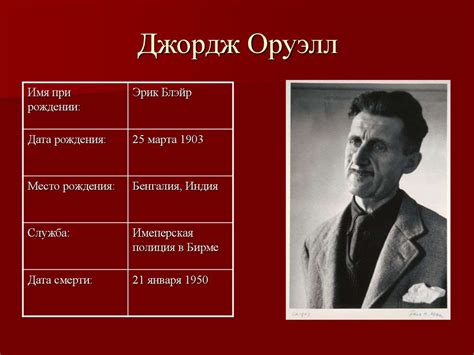 Антиутопия в произведении Дж. Оруэлла «1984» - презентация онлайн