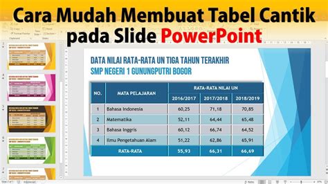 Mengubah Tampilan Tabel Powerpoint Hot Sex Picture