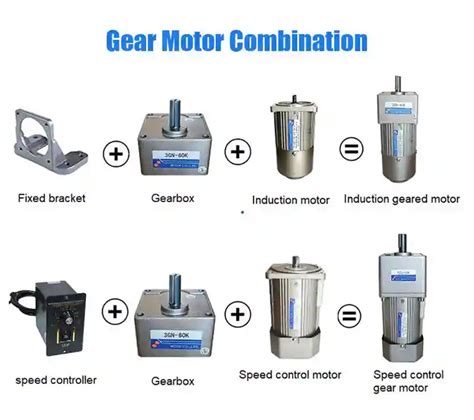 W V Single Three Phase Micro Ac Gear Motor With Inverter