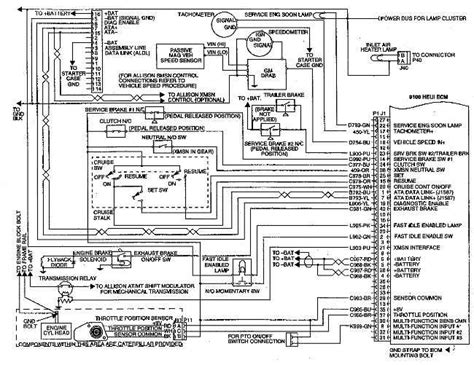 The Ultimate Guide To Peterbilt Wiring Harness Everything You Need