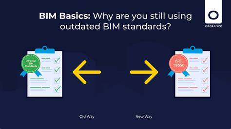 BIM Basics: Why are you still using outdated BIM standards | Operance