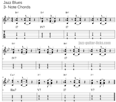 3 Note Chords Shell Voicings On Guitar