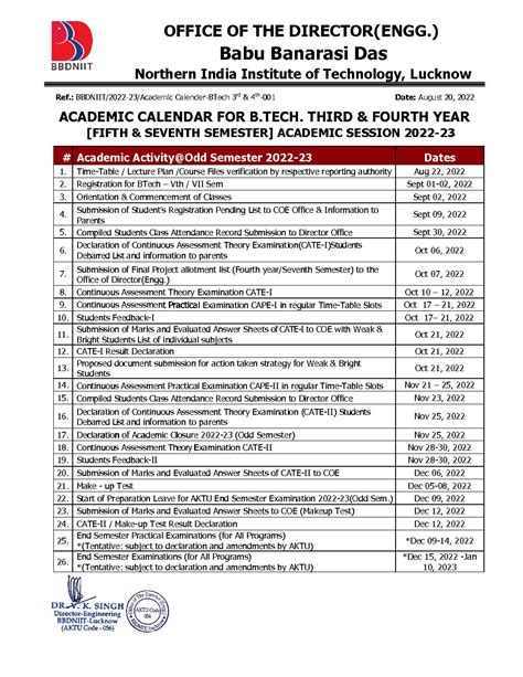 Ou Academic Calendar 2025 Btech Graduate Ellyn Hillary