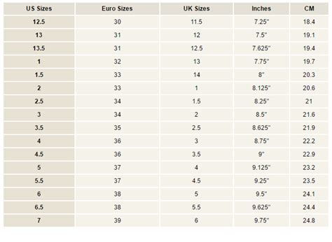 Youth To Men Shoe Size Conversion Chart