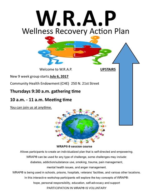 Free Printable Wellness Recovery Action Plan Template Prntbl