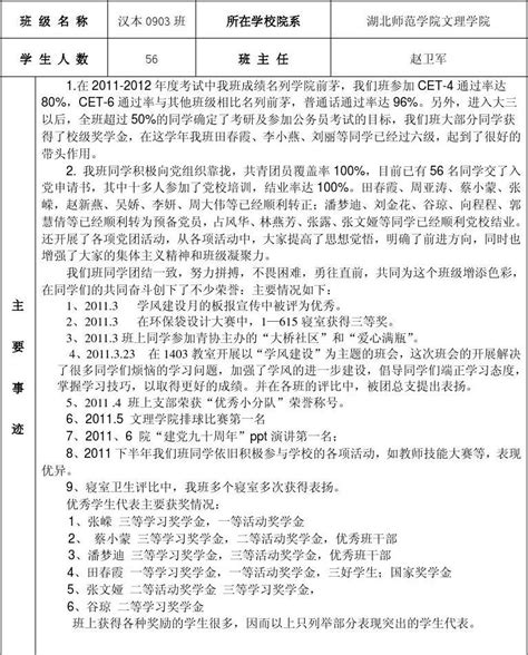 汉本0903班 先进班集体申报表word文档在线阅读与下载无忧文档