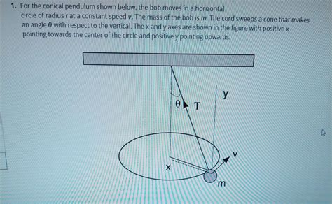 Solved For The Conical Pendulum Shown Below The Bob Chegg