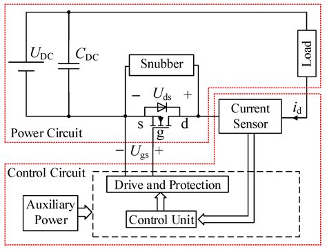 Schematic Diagram Of Circuit Breaker Circuit Diagram