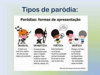 Paródia Significado - Paródia | PPTX