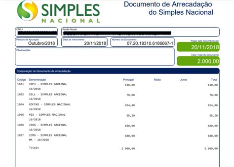 Imagens Simples Nacional Conhecer A Tabela Do Simples Nacional E