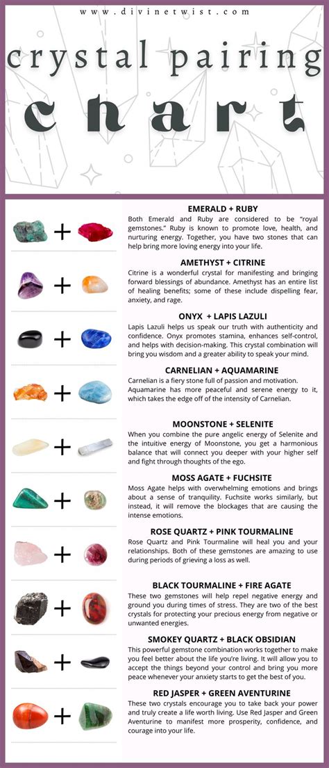 10 Powerful Gemstone Combos + Free Crystal Pairing Chart | Crystals ... 