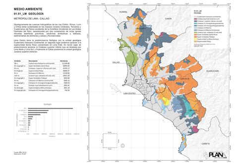 Mapa Geol Gico Anon Udocz