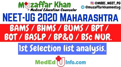 Neet Ug Maharashtra State Bams Bhms Bums Bpt Baslp Bp O Bsc