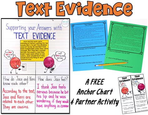 Text Evidence: A Lesson for Upper Elementary Students | Crafting Connections