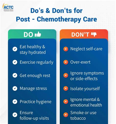 6 Essential Dos And Donts For Post Chemotherapy Recovery