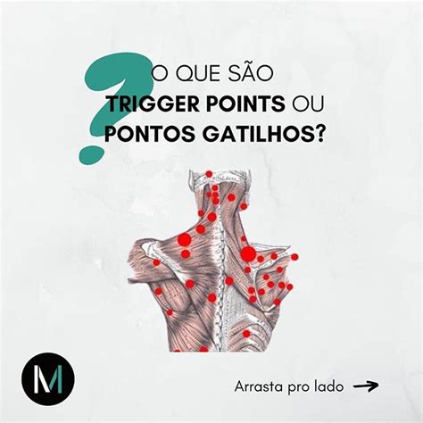 Movimento Otimizado No Instagram Conheca Os Musculos Que Compoem A