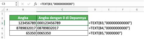 Cara Menulis Angka 0 Di Awal Di Excel Agar Tidak Hilang Compute Expert